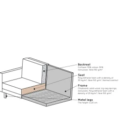 Dreisitzer Couch in Graugrün Samtbezug - Vontada