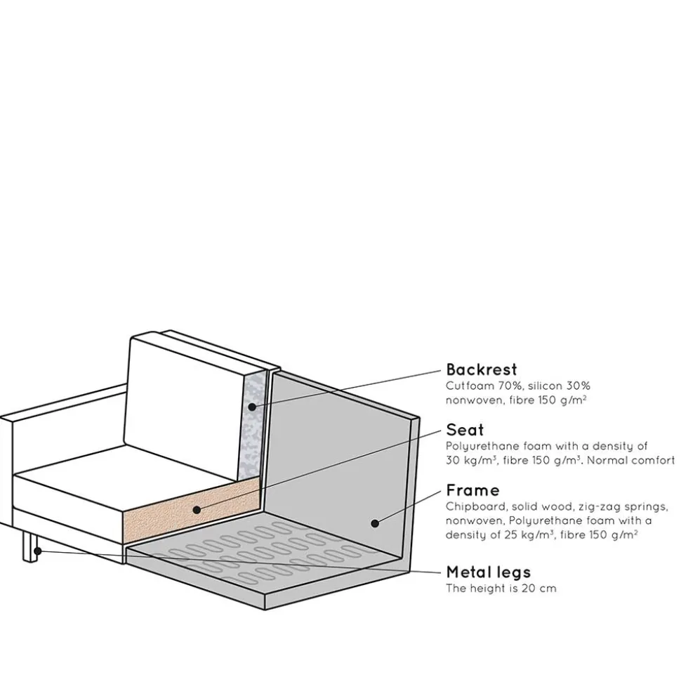 Dreisitzer Couch in Graugrün Samtbezug - Vontada