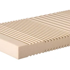 H3 Kaltschaum Matratze mit 7 Zonen - Cocondar