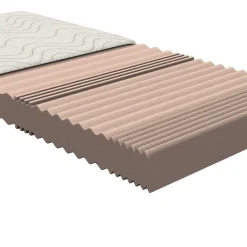 H2 Kaltschaummatratze mit 7 Zonen - Lixiam