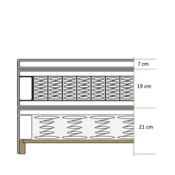 Komplett Boxspringbett in Creme - Skowera