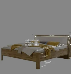Schlafzimmermöbel Neriman mit Stauraumbett (vierteilig)
