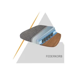 Schwingstühle Set in Braun - Libasion (Set)