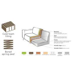 Sofa-Modul in Dunkelgrau Breitcord-Bezug - Vibka
