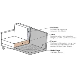 Wohnzimmer L Couch in Honigfarben Samt - Saguan