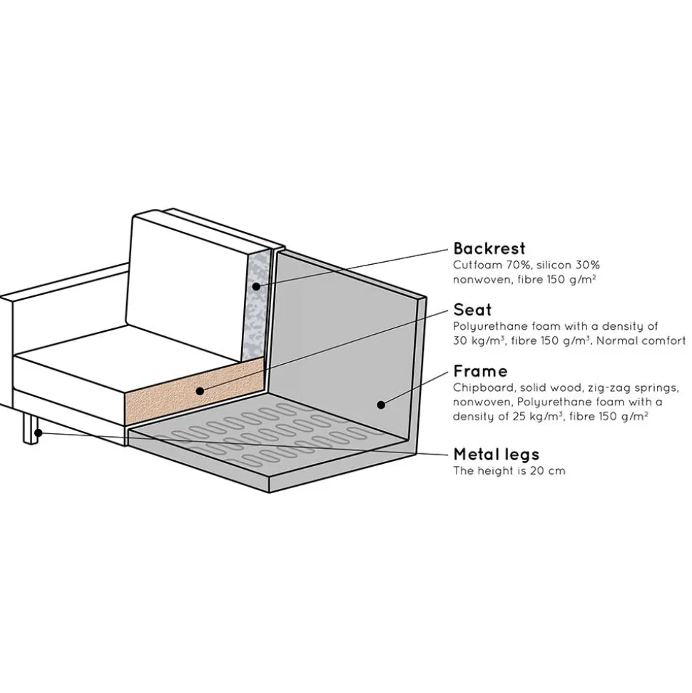 Wohnzimmer L Couch in Honigfarben Samt - Saguan