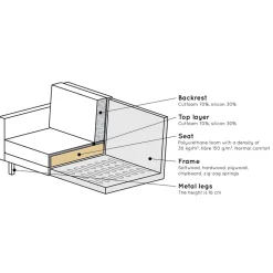 275x83x88 Sofa mit blauem Bezug aus Samt - Cumagon